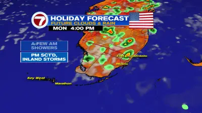 Summer-Like Pattern Memorial Day Weekend
